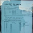 델피크리에이트 네이버블로그