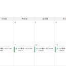 마니또바이크