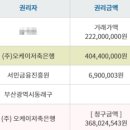 아이윌유치원 이미지