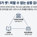 신성 행정사 이미지