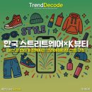 하나웨어 판매관리시스템 | 한국 스트리트웨어 x K뷰티 : 패션과 뷰티가 합쳐지는 크리에이티브 산업 구조