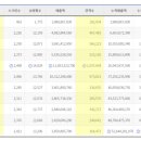 최신영화 범죄도시3 이미지