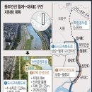 [서울 개발 호재 지역 투자]동부간선도로 지하화 2021년 착공..내년부터 본격 추진 (서울저평가지역부동산투자하기.부동산세미나.무료상담) 이미지