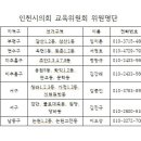 인천 만5세 무상교육 관련 입니다. 이미지