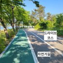 대봉산해안경관산책길 | [강원도/속초] 영랑호 산책(자전거 대여, 범바위, 영랑호수윗길, 맨발황톳길)