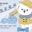 개린이집 이미지