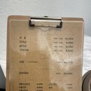 장가네소고기 | [마산 합성동] 장가네소고기, 장소 솔직후기 / 내돈내산