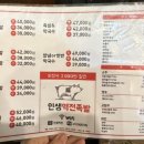 인생해장국 족발보쌈 이미지