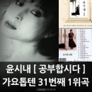 윤시내/공부합시다 이미지