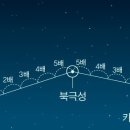 곡성 천문대 이미지