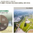 환경체육단지 풋살장 이미지