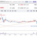 메딕애드