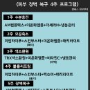 람세스피부관리