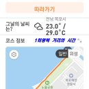 북항노을공원 이미지