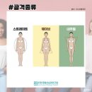 유일 | 배곧 컬러유일 체형진단 후기 | 시흥·인천 퍼스널컬러 골격진단
