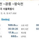 왕숙천 자전거도로15 이미지