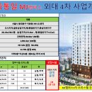 통일상가 이미지