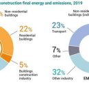 위드3빌딩 이미지
