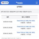 정샘학원 | 토익 910점 달성! : 티플러스어학원 수강후기