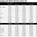 최신 아이돌 K-POP 방송댄스(7-13세)(수시접수) | [번역문]『PRODUCE 48』은 &#34;JK-POP&#34;의 어머니가 될지도 모른다.