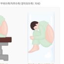 우먼필산부인과의원 | 입원 중에 쓰는 [오산/우먼필산부인과] 제왕 후기