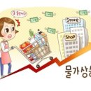 초코트리