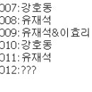 역대 SBS 연예대상 대상(2007~2011).jpg 이미지