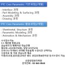 신중앙컴퓨터학원 ::: PTC Creo Parametric 교육과정 이미지