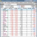 세중무역상사 이미지