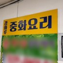 강화루