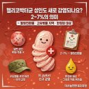 미사늘편한내과의원 | 미사 내과의원, 헬리코박터균 성인도 새로 감염되나요? 2~7%의 의미