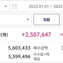 행운에너지주 이미지