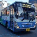 국민은행(서면.중앙) 이미지