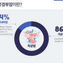 연세가산산부인과의원 이미지