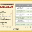 여주시립 폰박물관 이미지