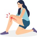 현대마취통증의학과의원 | 의정부 목 어깨 통증 병원 고고마취통증의학과 리뷰