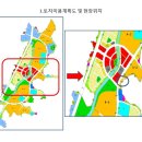베스트프라자 네이버블로그