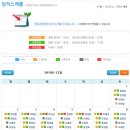 센텀아동병원 이미지