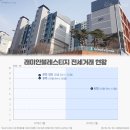 지구집