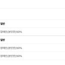 <복합예술콘서트> 눈으로 보이지 않는 마음의 소리 이미지