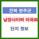 남양사이버아파트 이미지