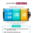 엘지솔루션 이미지