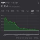 ●매경이 전하는 세상의 지식(매-세-지, 12월 20일) 이미지