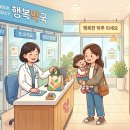 아이맘약국 이미지