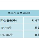 삼목에스폼(주) 이미지