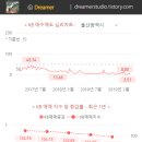 송대로R 이미지