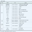 제1회 세종시민 한마음 등산대회 이미지