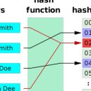 글레이트 이미지