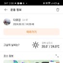 상주시화북면용화보건진료소 네이버블로그