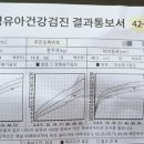 둥이식품 이미지